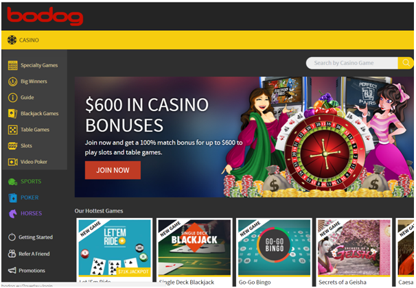 Bodog online casino