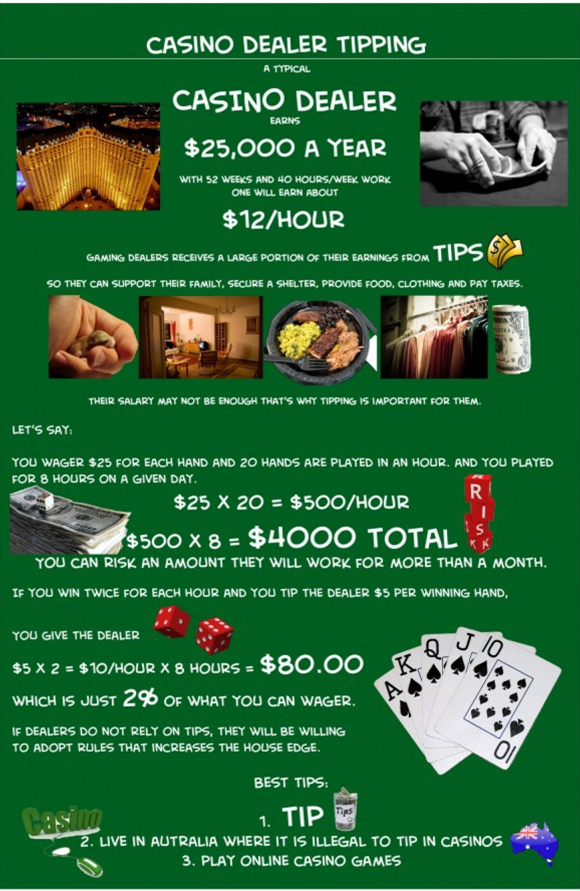 Tipping casino dealers in Australia