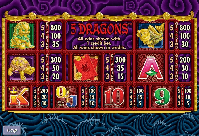 Best Casinos on 7 Piggies Slot the net Queensland