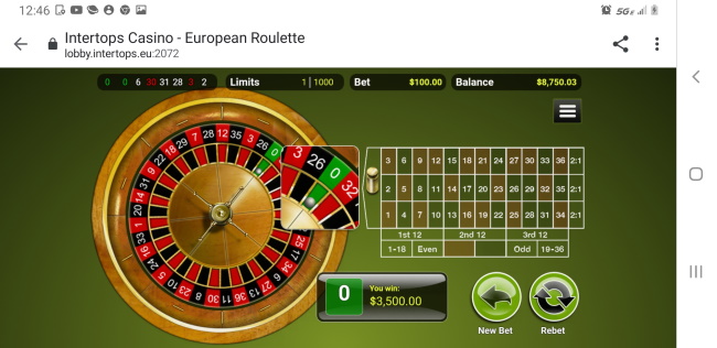 Are there any winners using Roulette Bot Plus