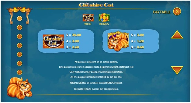 Cheshire Cat- Game Feature