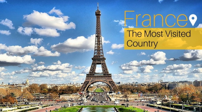 France is the most visited country