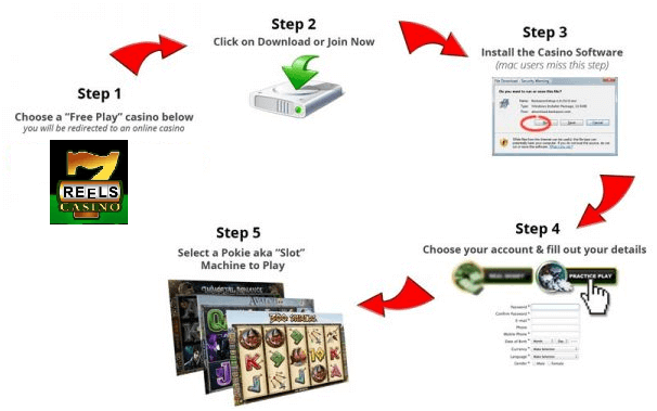 Guide to install pokie