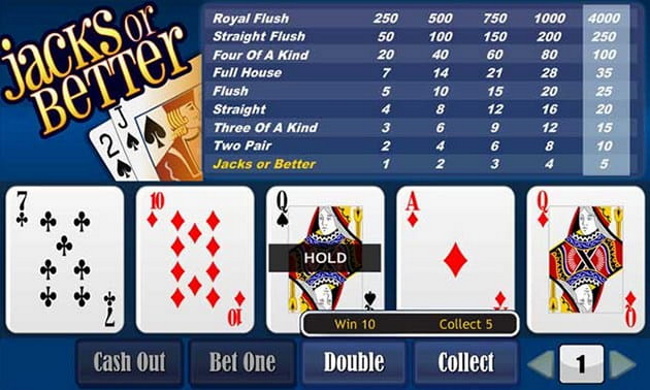 How to choose an online Video Poker Game to play