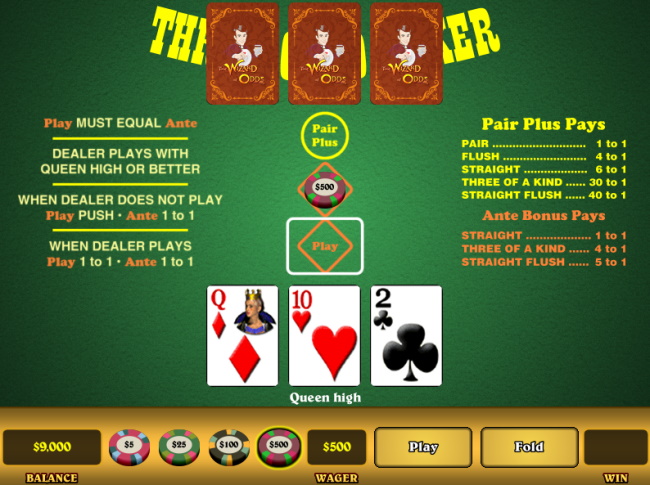 Three card poker Bonus